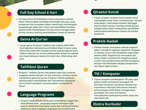 PROGRAM UNGGULAN MI MATHALIBUL HUDA MLONGGO PROGRAM UNGGULAN MI MATHALIBUL HUDA MLONGGO
